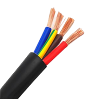 Cables